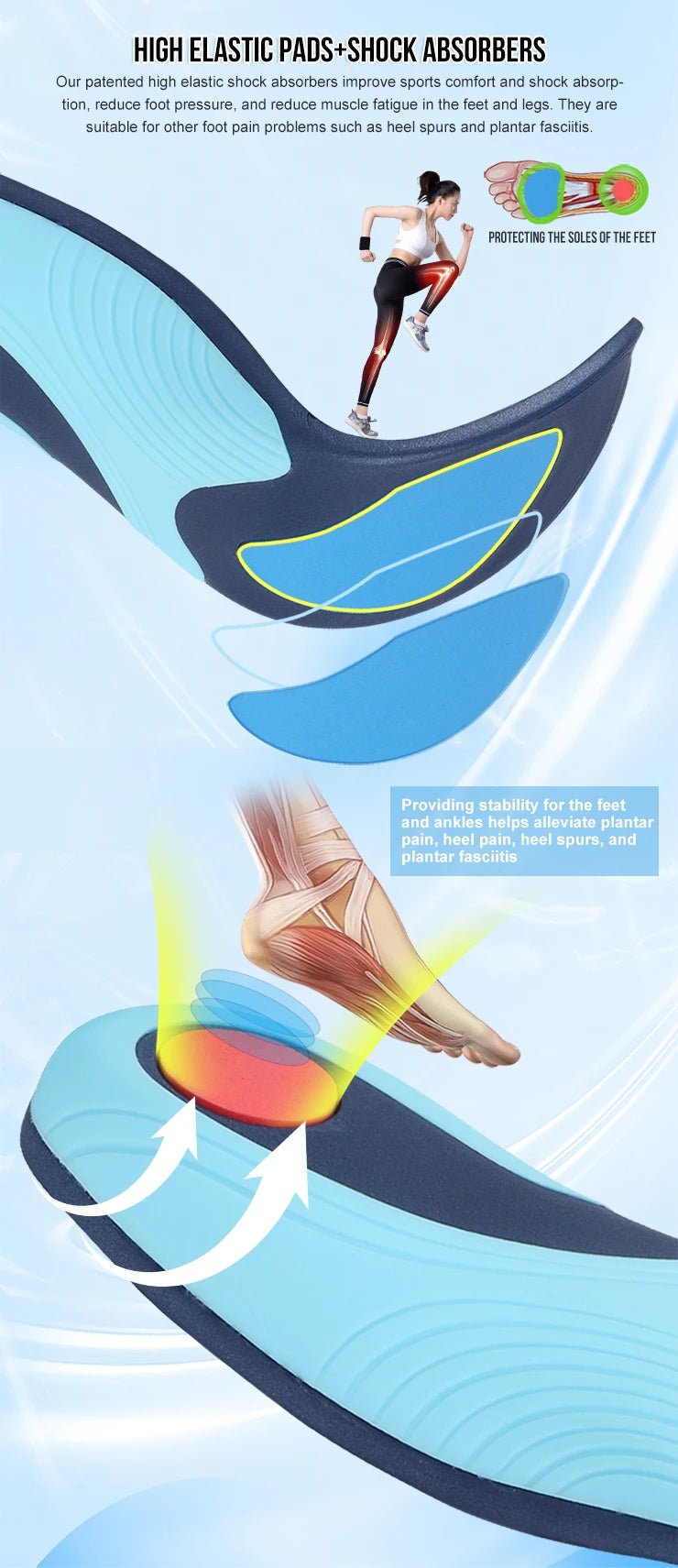 220+lbs Plantar Fasciitis Relief Insoles High Arch Support Absorb Shock Distribute Pressure Perfect for Work Boot Orthotics - Xlam