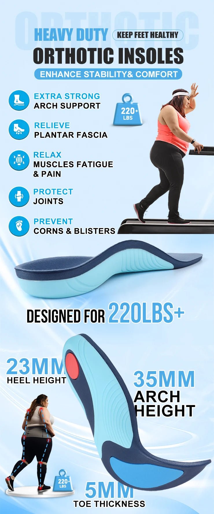 220+lbs Plantar Fasciitis Relief Insoles High Arch Support Absorb Shock Distribute Pressure Perfect for Work Boot Orthotics - Xlam