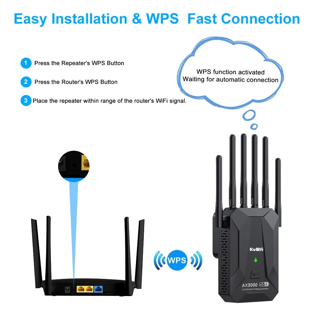 3000M Wireless WiFi Repeater 2.4Ghz 5GHz Dual Band WiFi6 Router 802.11AX Long Range WiFi Booster Signal Extender Amplifier WPS - Xlam
