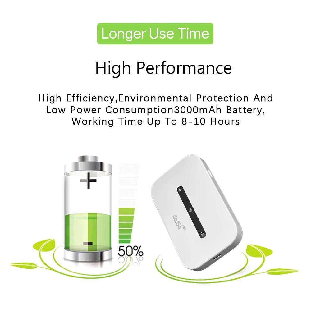 4G LTE Portable WiFi Hotspot Support 8 To 10 Users 150Mbps Wireless Internet Router with SIM Card Slot Pocket Mobile Hotspot - Xlam