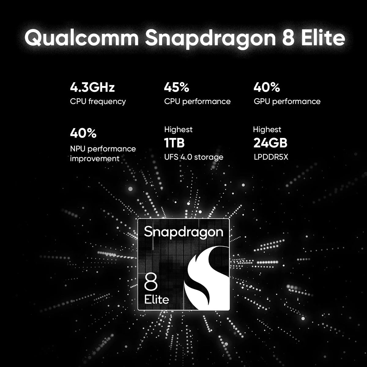 ASUS ROG Phone 9 Pro Snapdragon 8 Elite 6.78'' 185Hz E - Sports Display 50MP Camera 5800mAh Battery 512GB/1TB Global Rom - Xlam