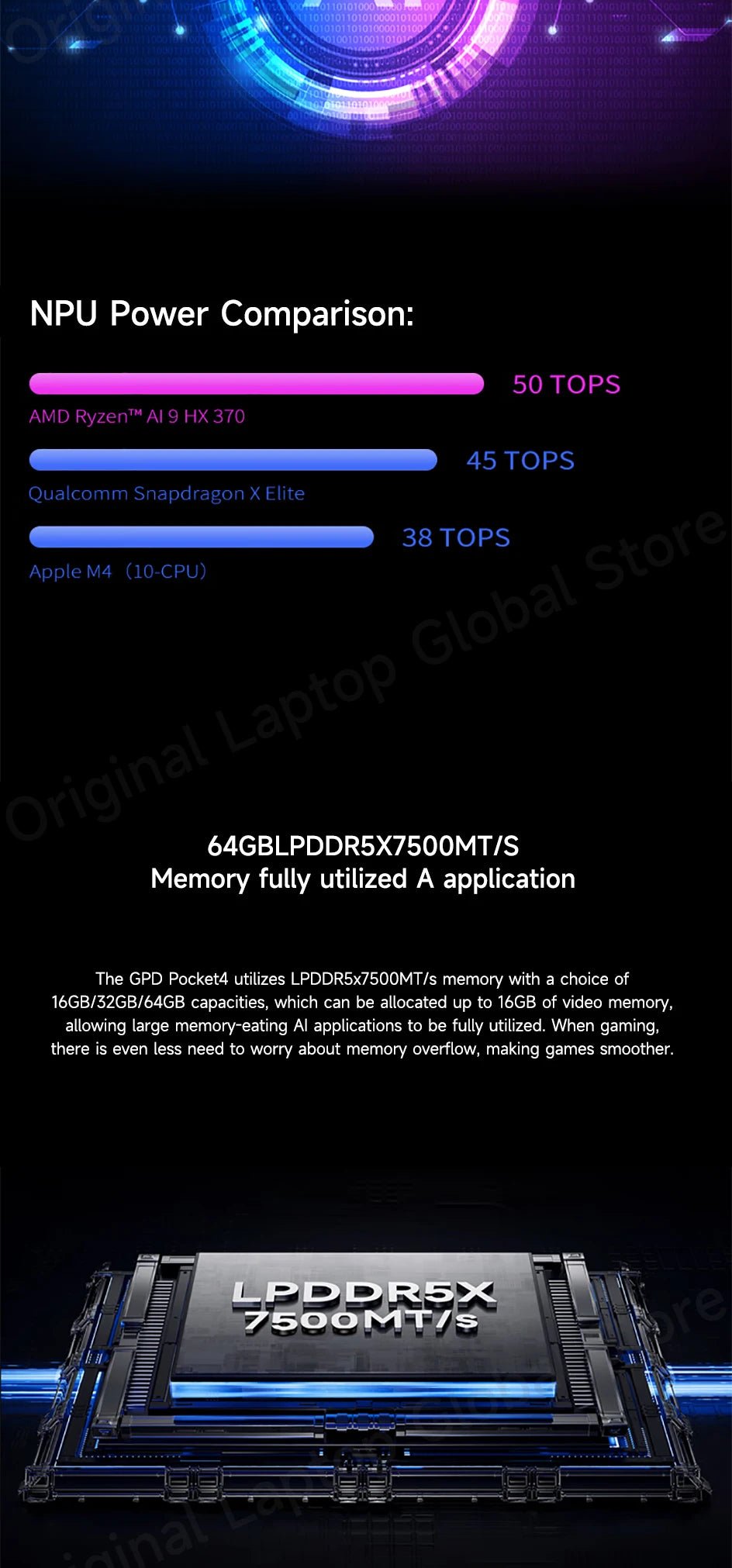 GPD Pocket 4 2025 AMD AI 9 HX 370 32GB/64GB RAM 2TB/4TB SSD 8.8 - inch 2.5K resolution 144 Hz refresh rate mini laptop - Xlam