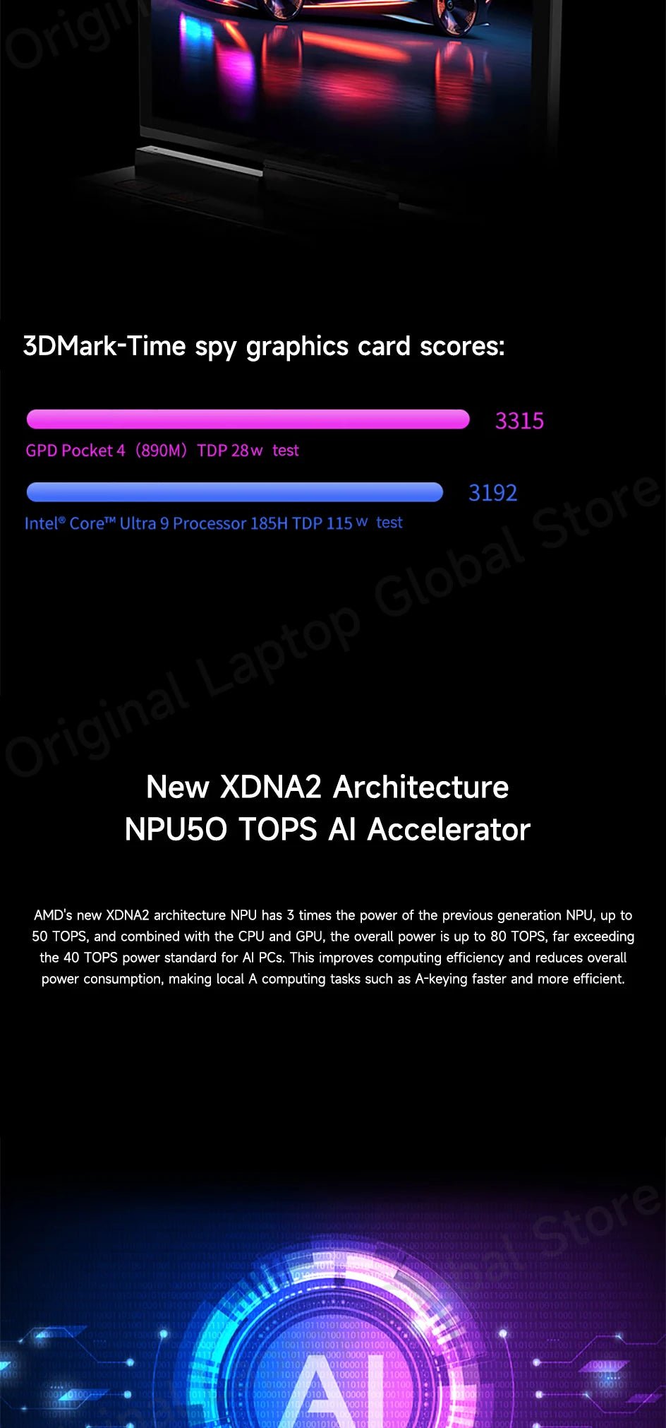 GPD Pocket 4 2025 AMD AI 9 HX 370 32GB/64GB RAM 2TB/4TB SSD 8.8 - inch 2.5K resolution 144 Hz refresh rate mini laptop - Xlam