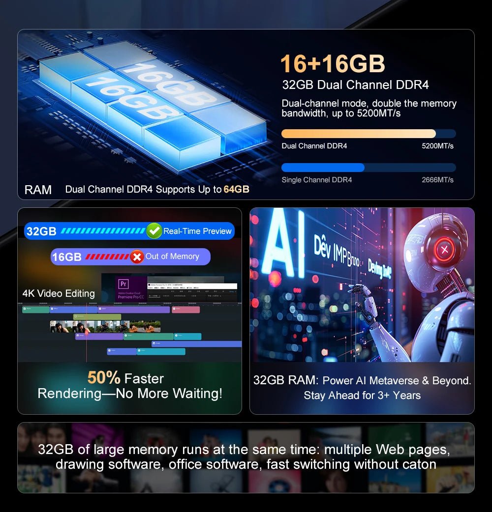 Laptop 16 inch 2.5K 120Hz Intel Core i7 - 13620H WiFi 6 32GB RAM 1TB SSD Laptop Windows 11 pro Notebook Office Computer - Xlam