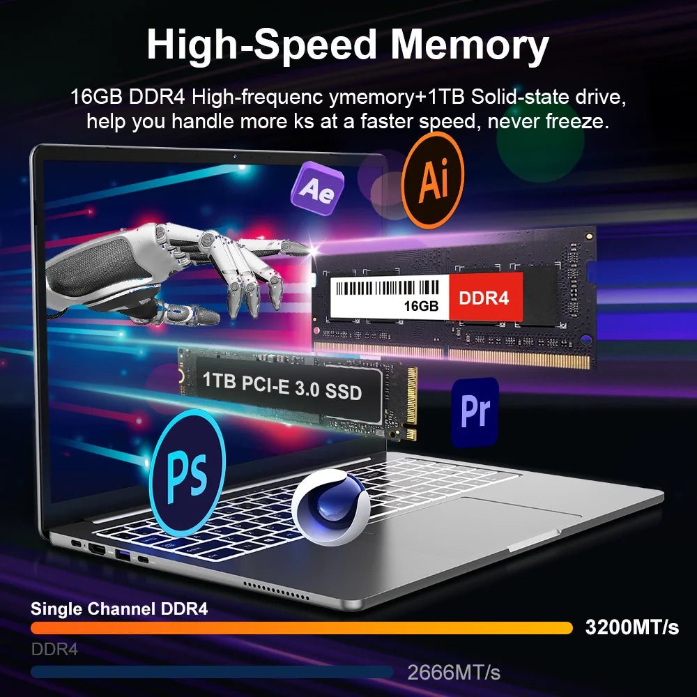 Ninkear A15 Pro Laptop 16GB 1TB AMD Ryzen 5 7430U 16 inch 120Hz 2560*1600 Display Screen Fingerprint Unlock Notebook Computer - Xlam