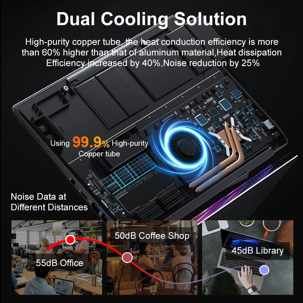 Ninkear A15 Pro Laptop 16GB 1TB AMD Ryzen 5 7430U 16 inch 120Hz 2560*1600 Display Screen Fingerprint Unlock Notebook Computer - Xlam