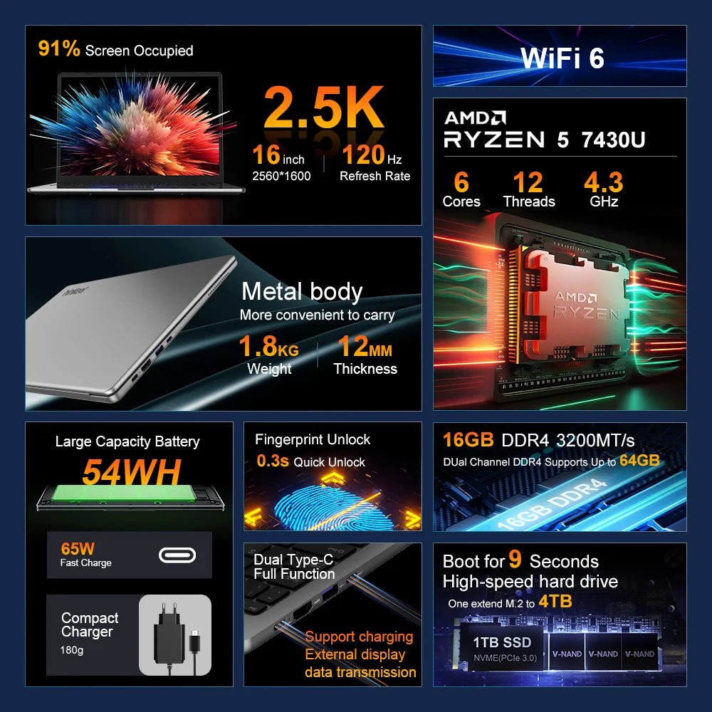 Ninkear A15 Pro Laptop 16GB 1TB AMD Ryzen 5 7430U 16 inch 120Hz 2560*1600 Display Screen Fingerprint Unlock Notebook Computer - Xlam