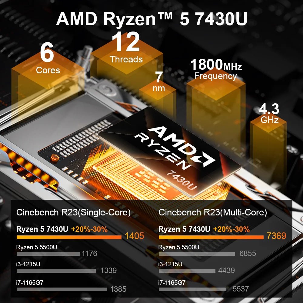 Ninkear A15 Pro Laptop 16GB 1TB AMD Ryzen 5 7430U 16 inch 120Hz 2560*1600 Display Screen Fingerprint Unlock Notebook Computer - Xlam