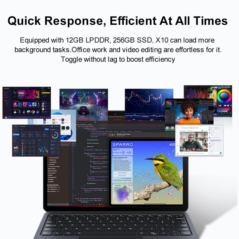 Ninkear X10 2 - in - 1 Laptop,10.1 - inch IPS Intel Core m3 - 8100Y 12GB RAM, 256GB SSD,Windows 11 Pogo Pin Magnetic Backlit Keyboard - Xlam