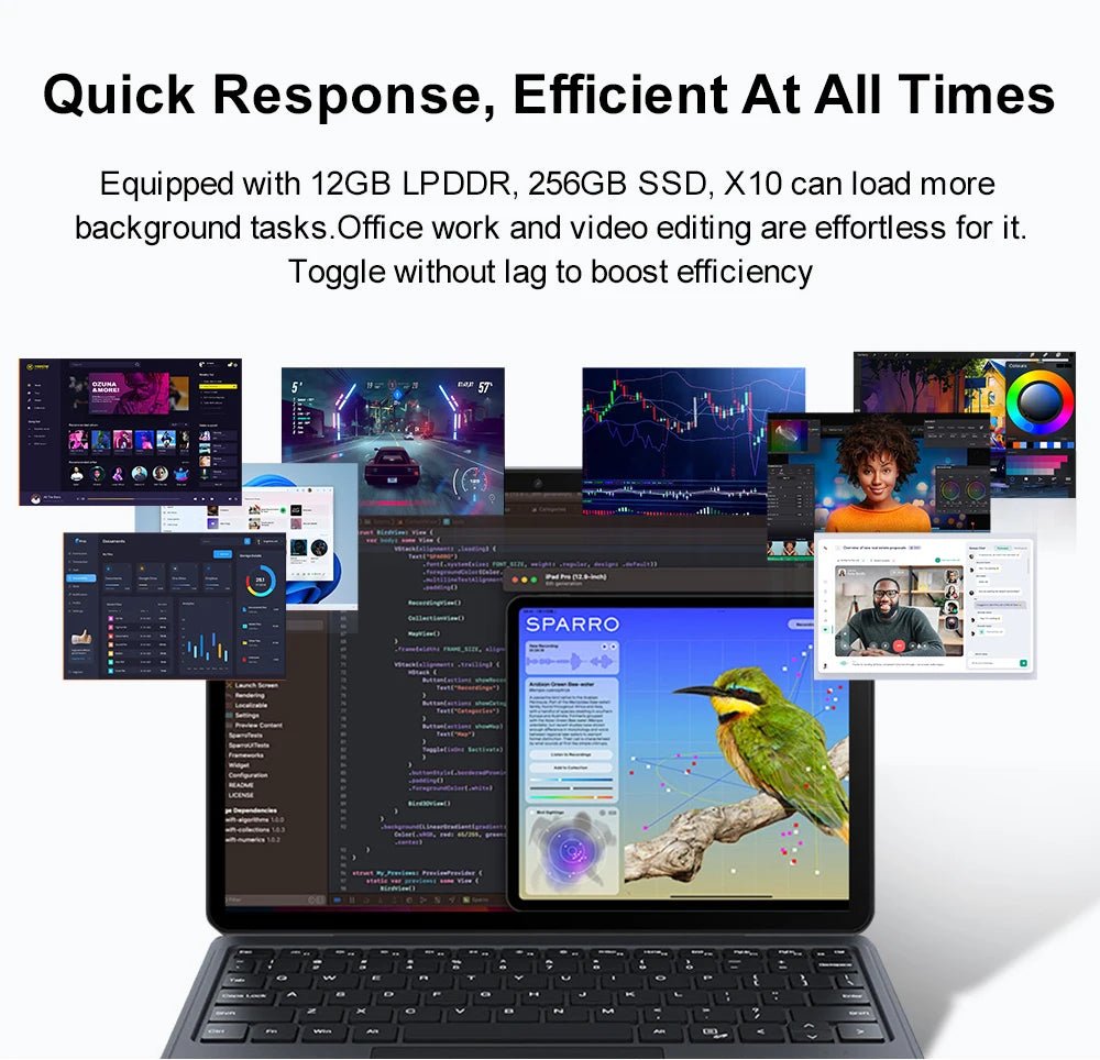 Ninkear X10 2 - in - 1 Laptop,10.1 - inch IPS Intel Core m3 - 8100Y 12GB RAM, 256GB SSD,Windows 11 Pogo Pin Magnetic Backlit Keyboard - Xlam