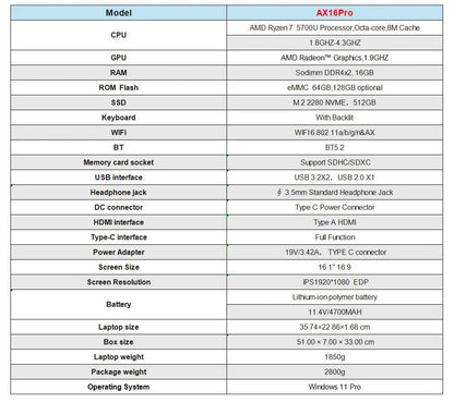 ACEMAGIC 16.1 - inch Ryzen 7 5700U gaming laptop DDR4 16GB SSD 512GB portable work game 4.3GHz backlit keyboard 1920 * 1080 Win11 - Xlam