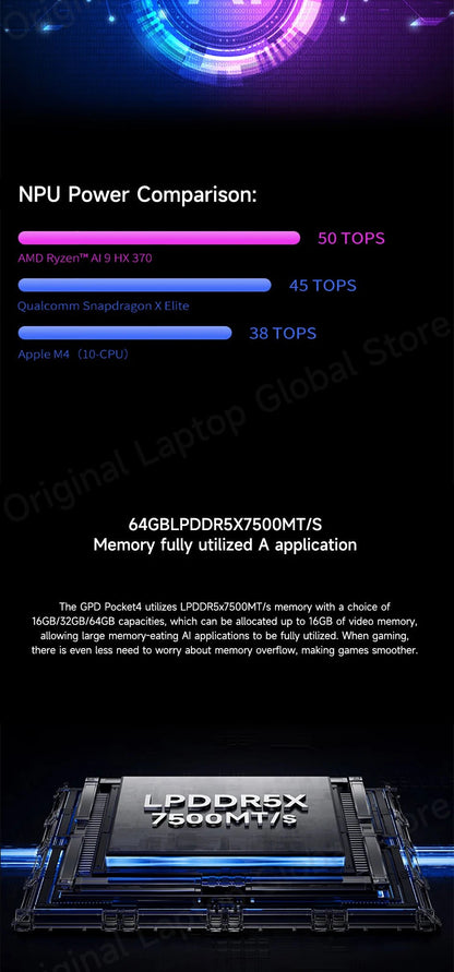 GPD Pocket 4 2025 AMD AI 9 HX 370 32GB/64GB RAM 2TB/4TB SSD 8.8 - inch 2.5K resolution 144 Hz refresh rate mini laptop - Xlam