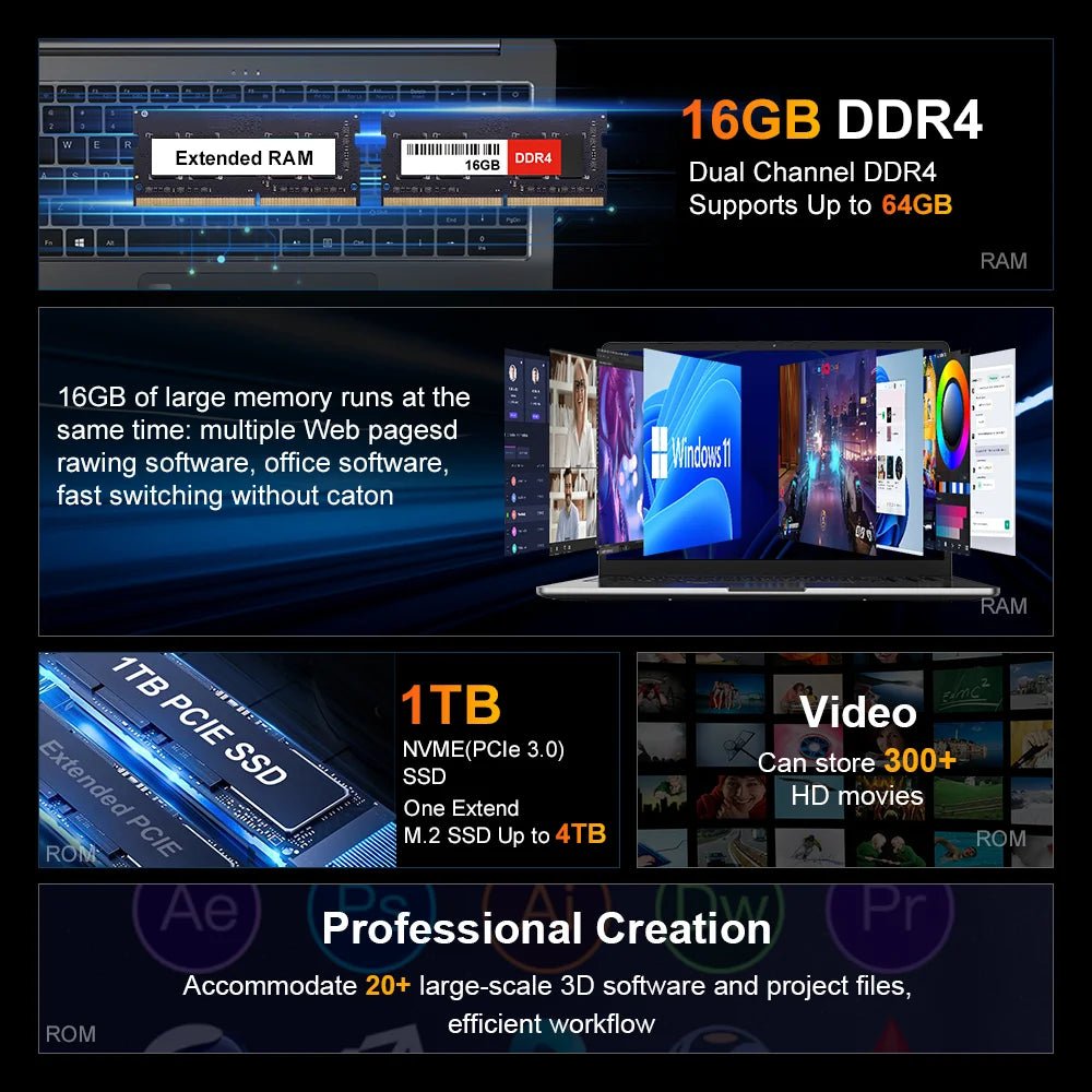 Ninkear A15 Pro Laptop 16GB 1TB AMD Ryzen 5 7430U 16 inch 120Hz 2560*1600 Display Screen Fingerprint Unlock Notebook Computer - Xlam